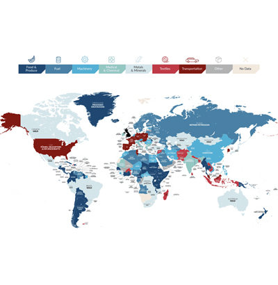 How much of uk food is clearance imported